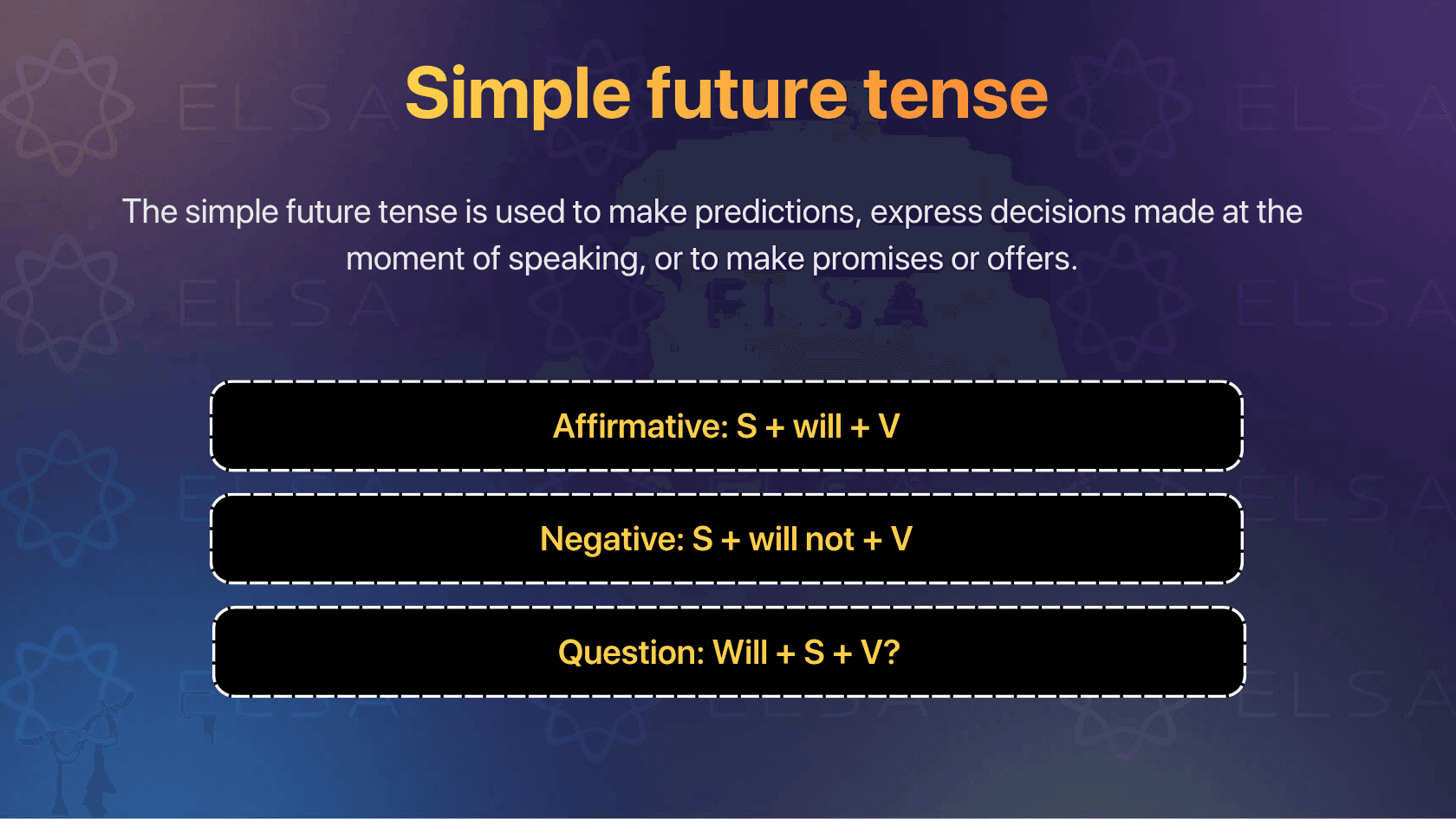 12 tenses in English: the simple future tense
