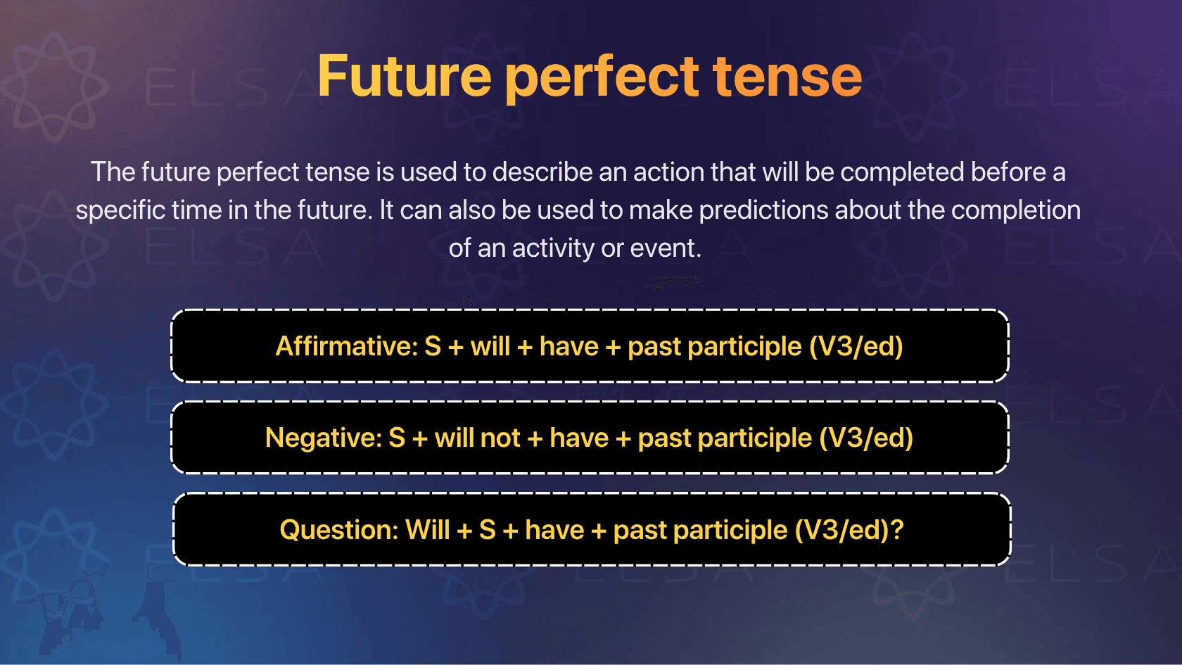The future perfect tense in English