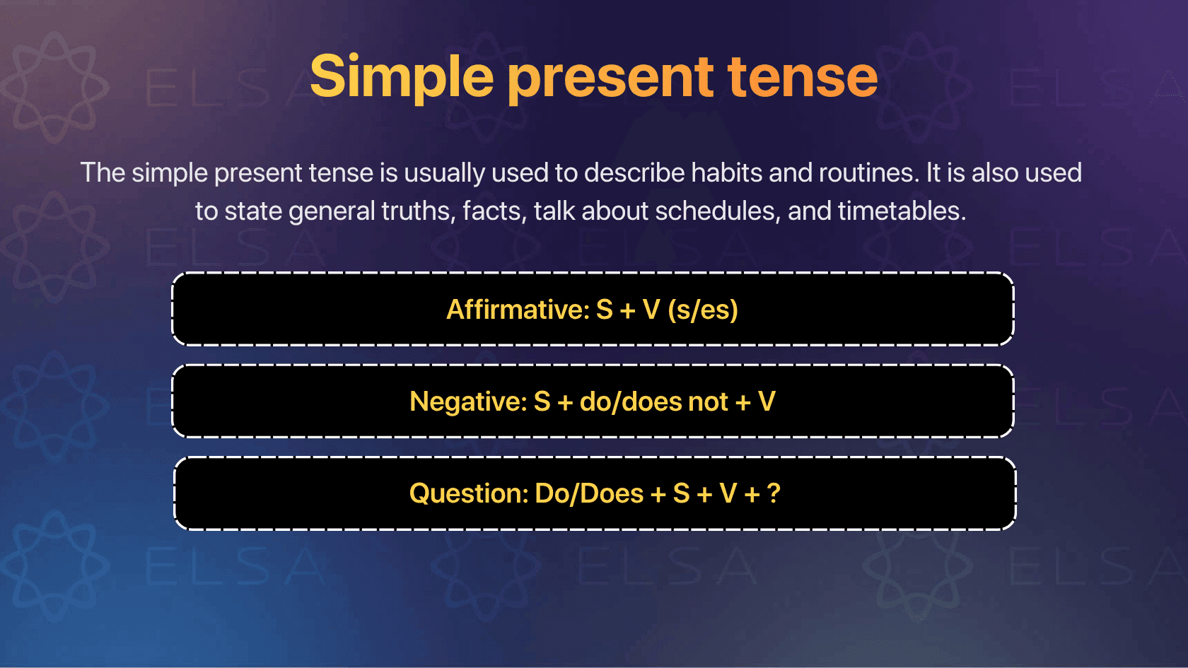 Simple present tense in English