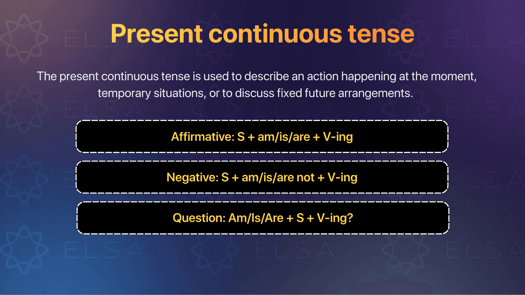 The present continuous tense in English