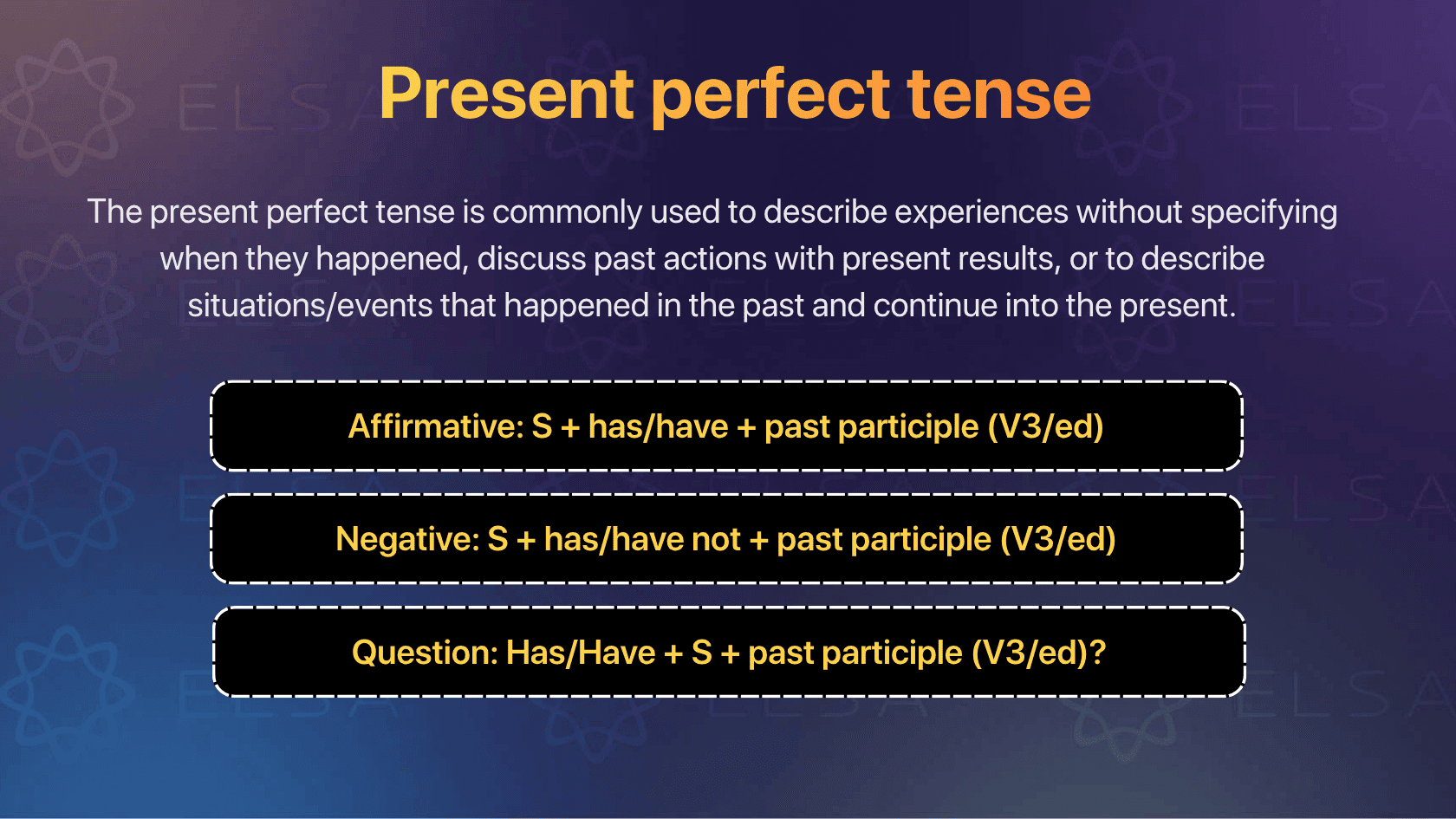 The present perfect tense in English