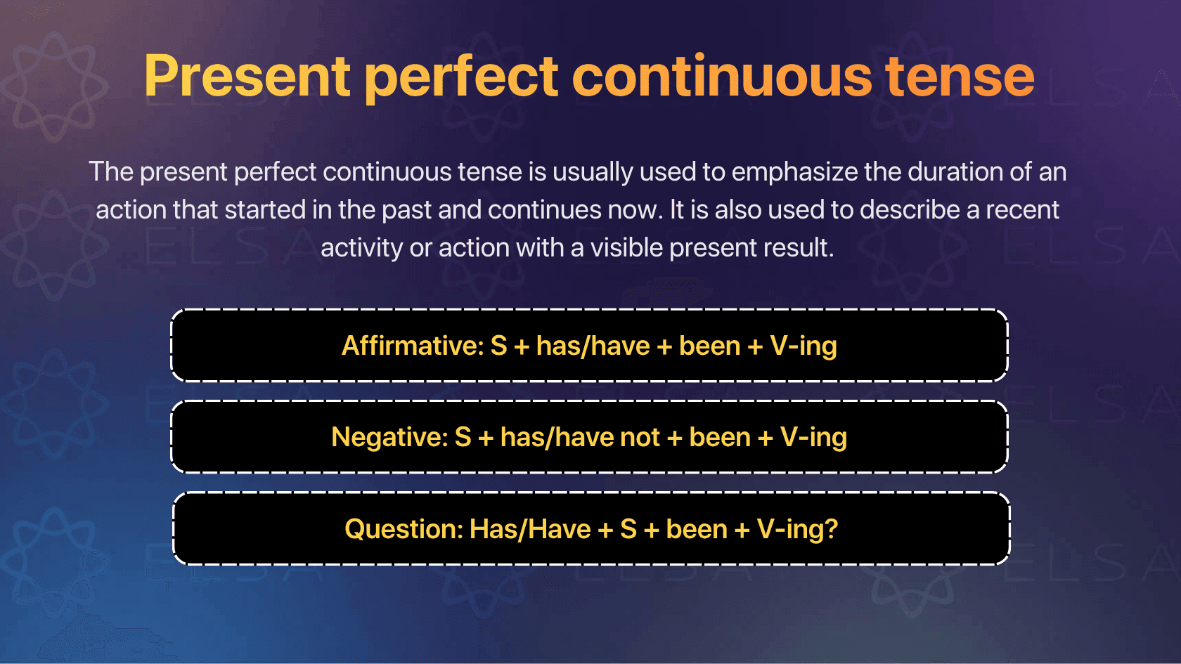 The present perfect continuous tense in English