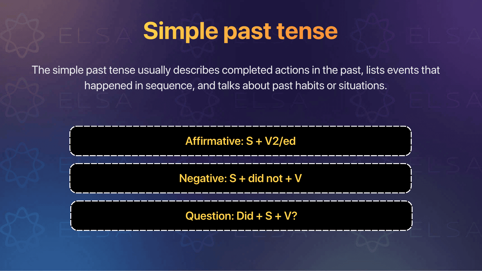 The simple past tense in English