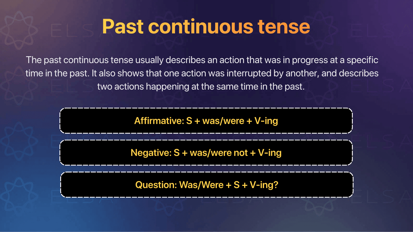 The past continuous tense in English