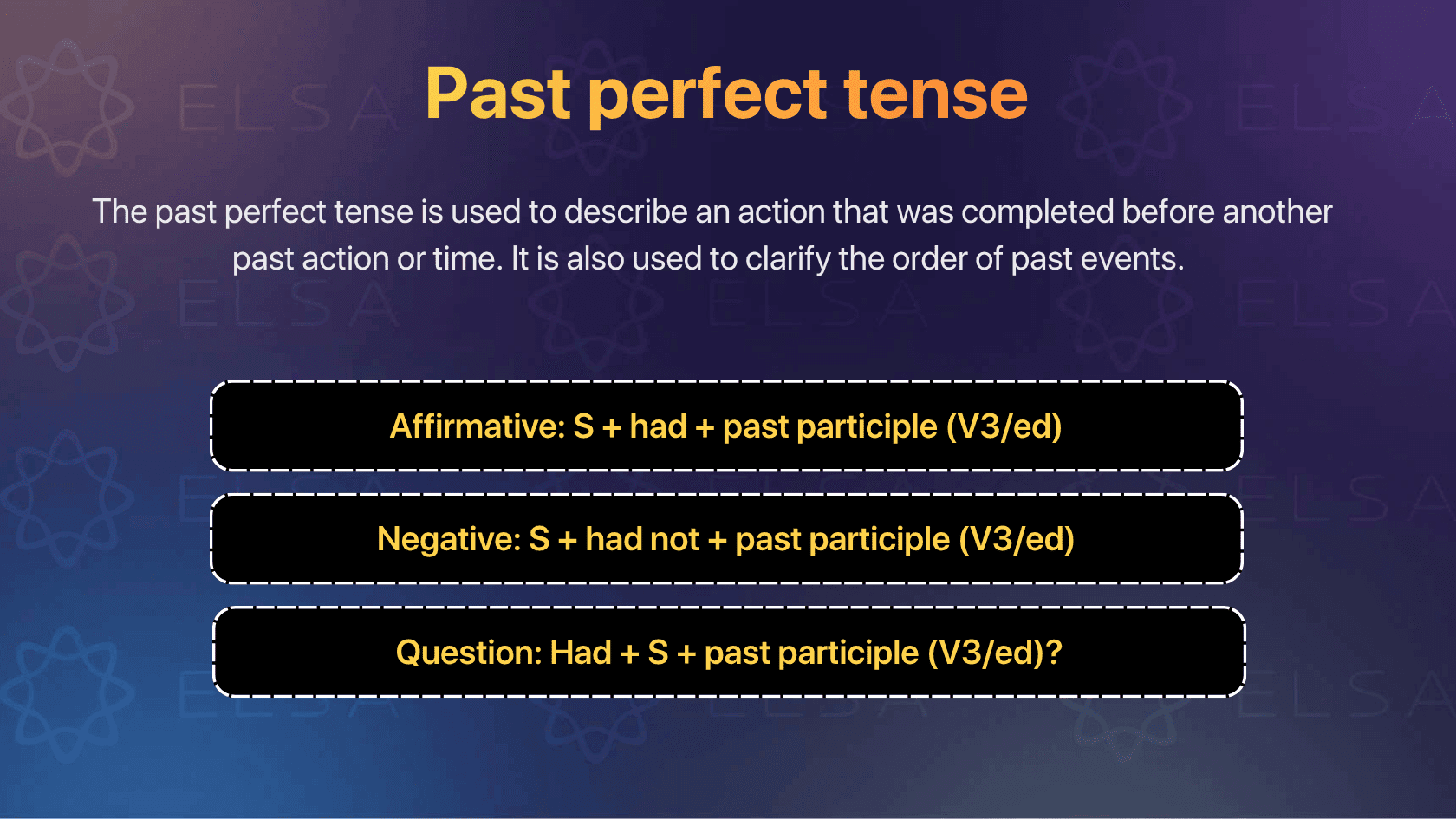 The past perfect tense in English