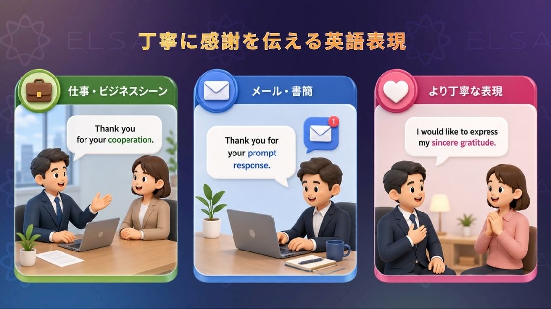 丁寧に感謝を伝える英語表現 