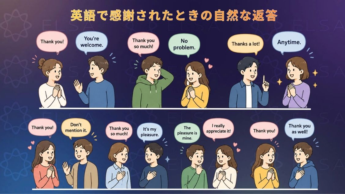英語で感謝されたときの自然な返答 