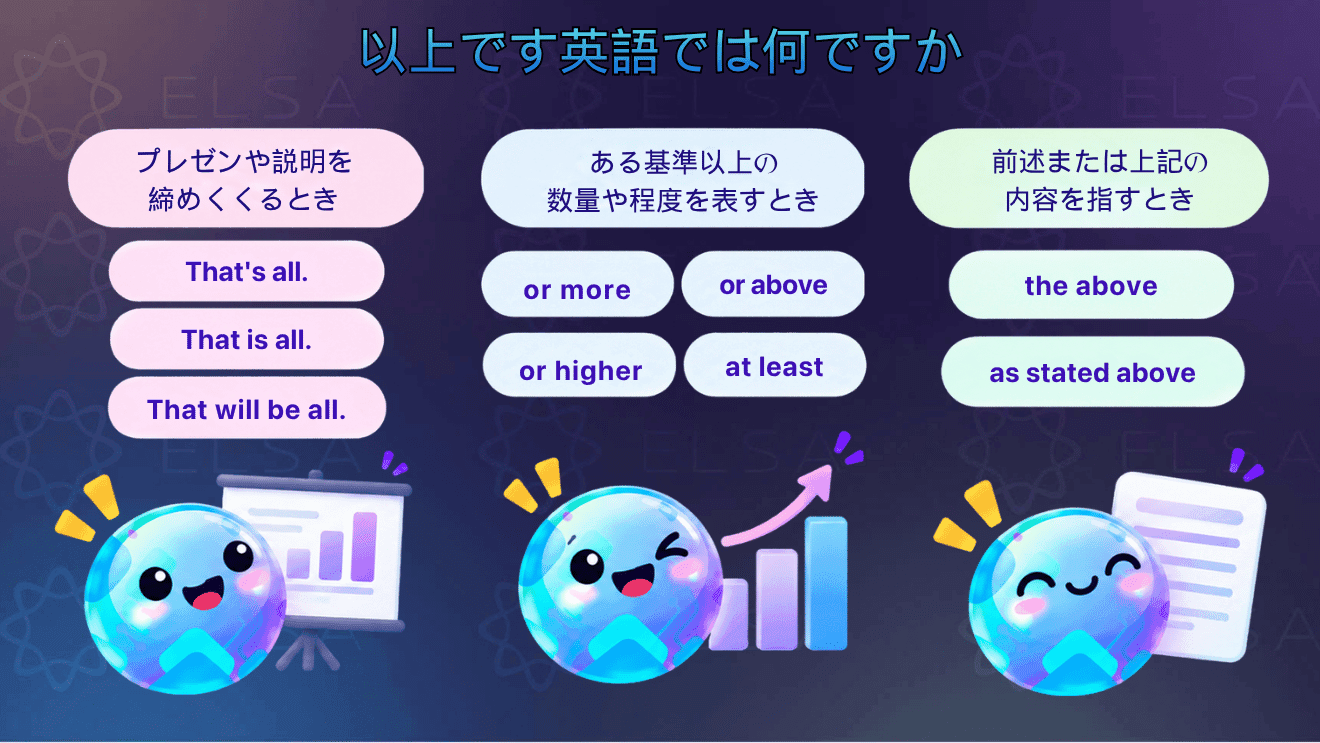 「以上です」を表す英語表現と数量・程度、前述内容を指す表現をまとめた内容