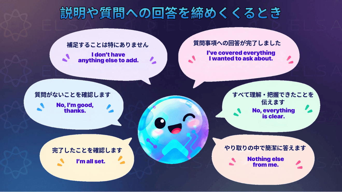 説明や質問への回答を締めくくるときに使える「以上です」の英語表現をまとめた内容