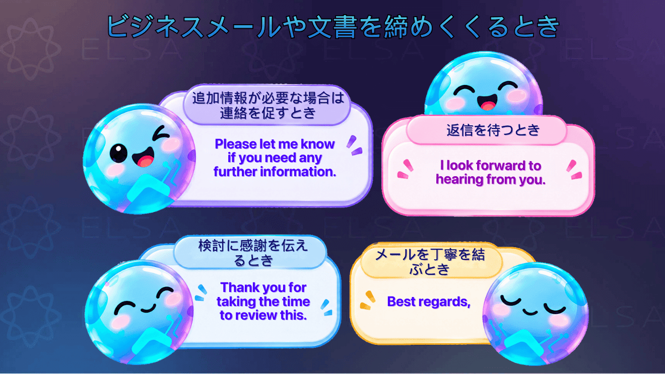 ビジネスメールや文書の結びに使える「以上です」に相当する英語表現をまとめた内容