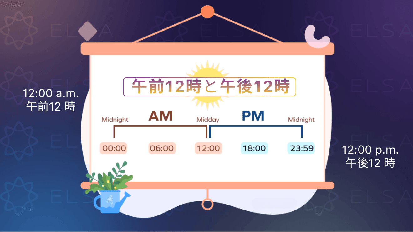 英語で午前12時と午後12時を表す方法