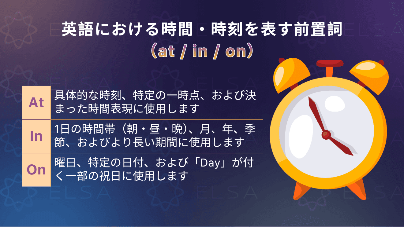 時間を表す英語の前置詞「at・in・on」の使い分け