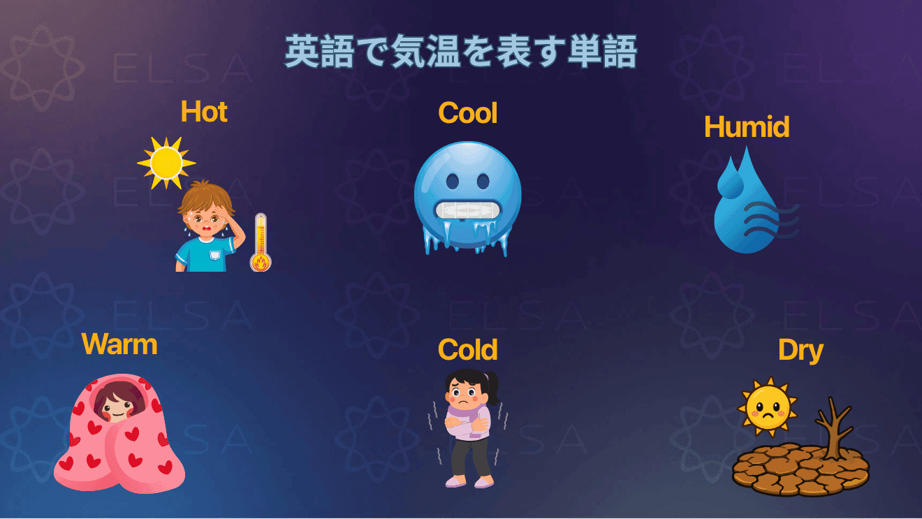 暑さ、暖かさ、寒さ、湿度など気温や気候を表す英単語をまとめた内容